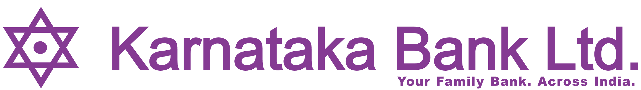 Karnataka Bank